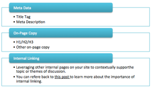 On Page Metrics for SEO Optimization